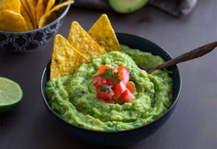 18 Nutrition Facts Of Guacamole