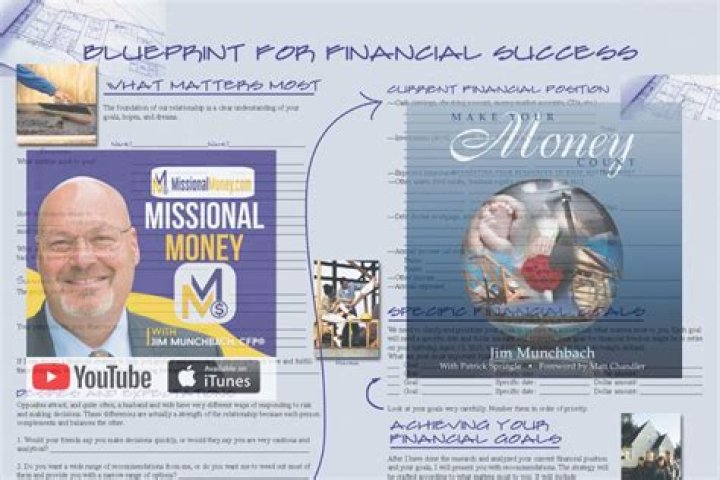 A Blueprint For Building Financial Success