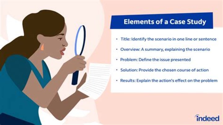A Case Study In The Ethical Boundaries Of