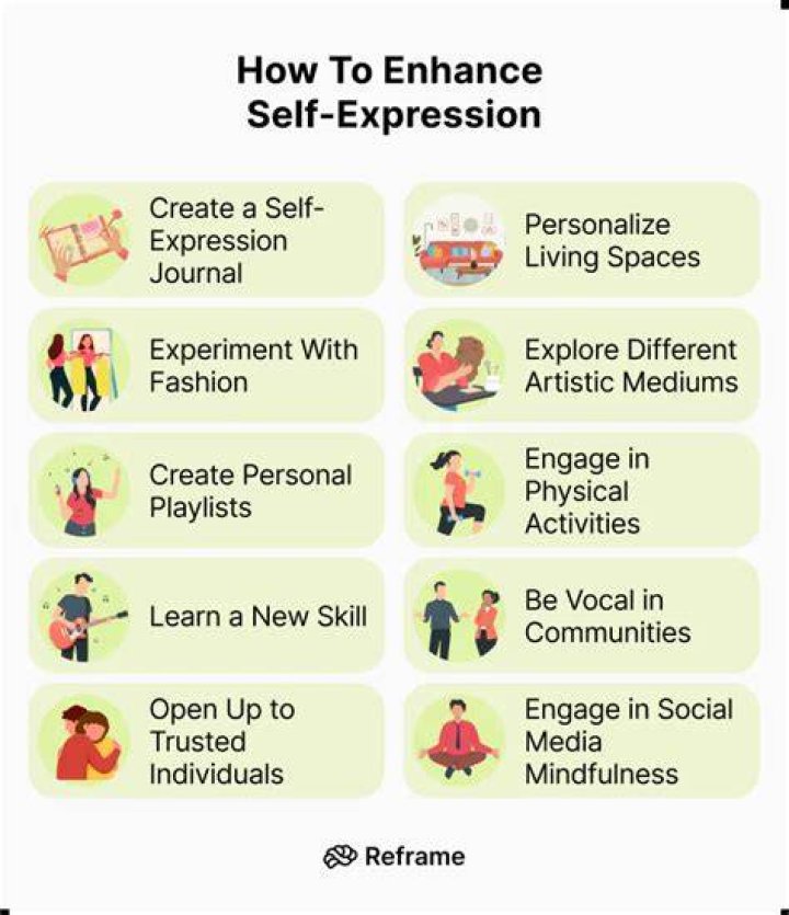 A Catalyst For Self-Expression And Social Change
