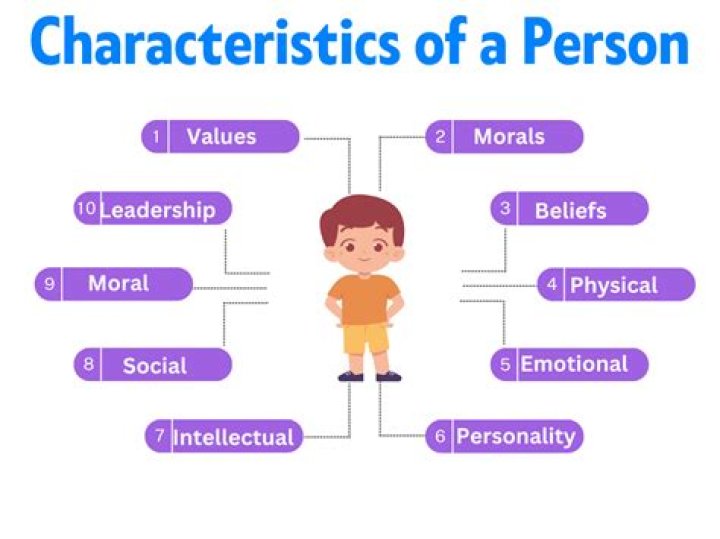 A Complete Guide To Her Physical Attributes, Personal Life, And