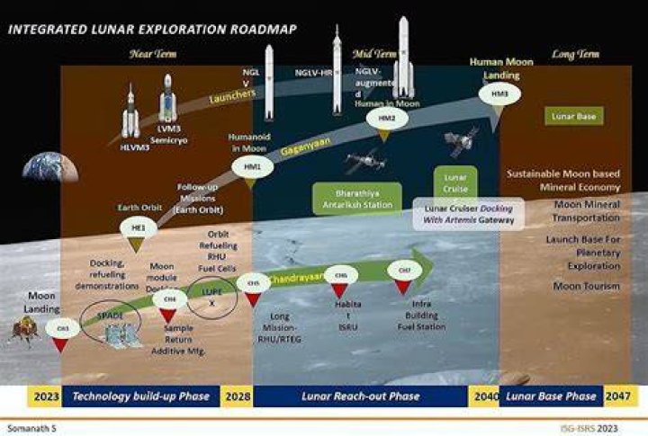 A Comprehensive Exploration By Jan Zdelar