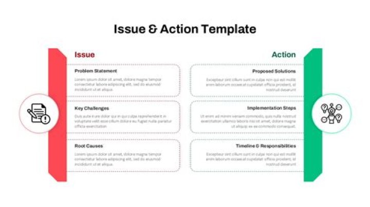 A Comprehensive Exploration Of The Issue And Its Implications