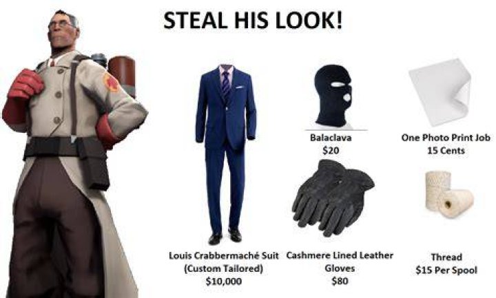A Guide To Steal His Shameless Style