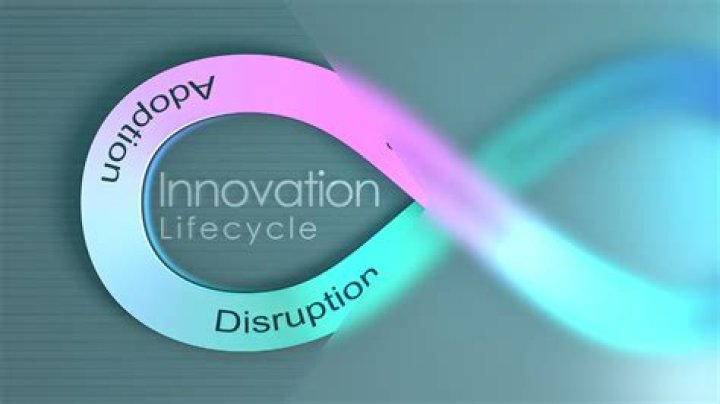 A Journey Into Animation Innovation