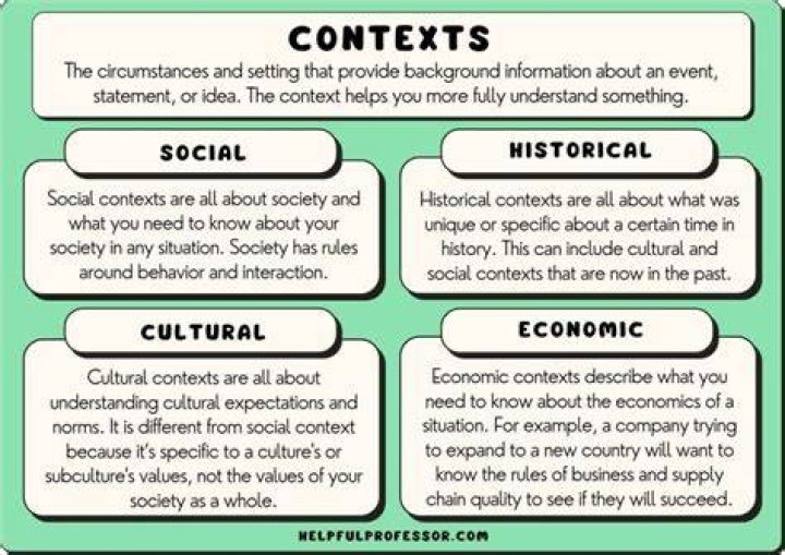 A Journey Into Meaning And Cultural Context