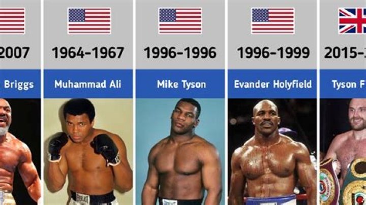 A Journey Into The World Of Boxing Fatherhood