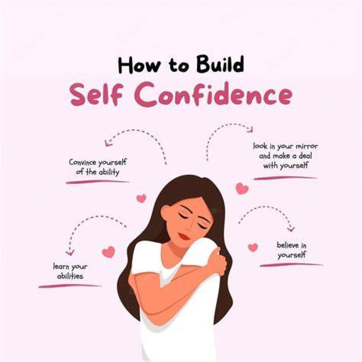 A Journey Of Beauty, Confidence, And Social Impact