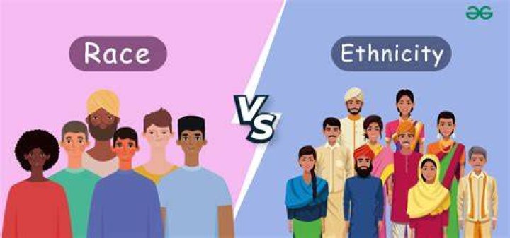 A Journey Of Ethnicity, Nationality, Race,