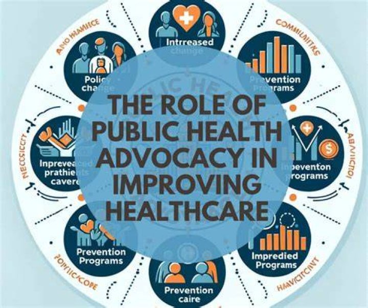 A Journey Of Medical Expertise, Public Health Advocacy, And Global Impact
