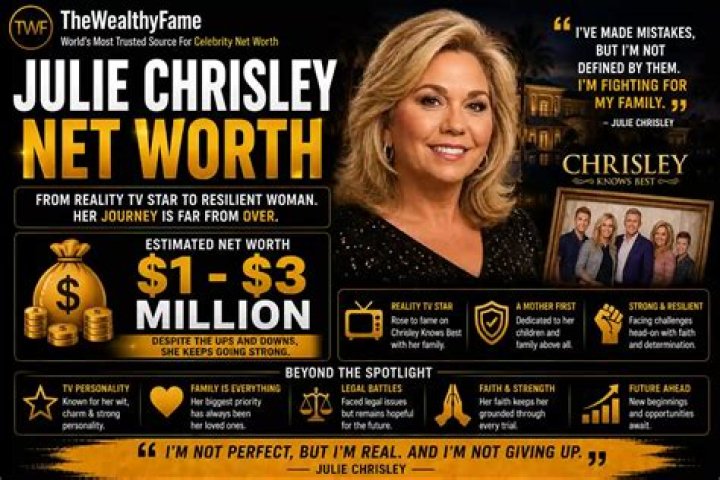 A Journey Of Net Worth, Fame, And Family