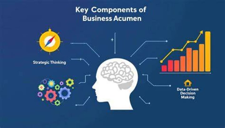 A Journey of Talent, Strategy, and Financial Acumen