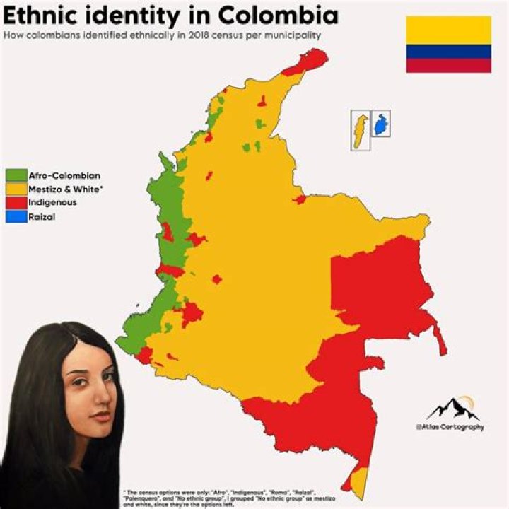 A Study Of Colombian Regional Identities
