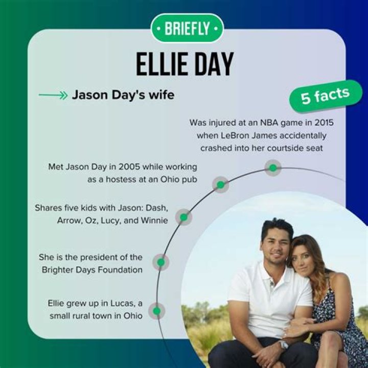 A Timeline Of Their Enduring Relationship