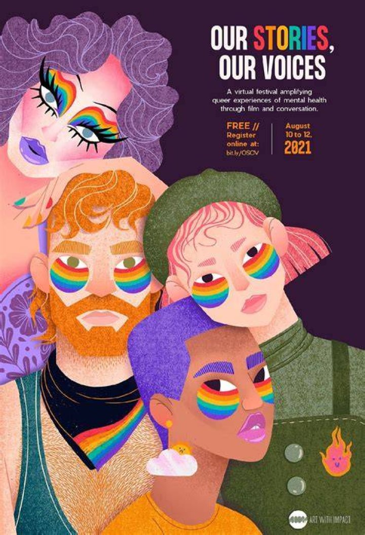 An Exploration of Identity and LGBTQ+ Advocacy
