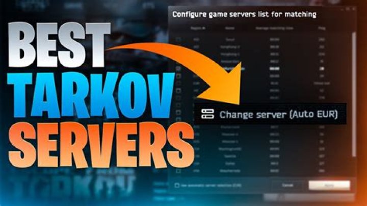 Are Escape from Tarkov Servers Down Check Escape from Tarkov Server Status, Maintenance, Problems, A