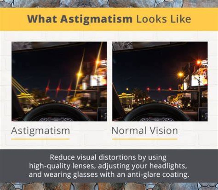 Astigmatism Lights At Night: Uncover The Hidden Truths