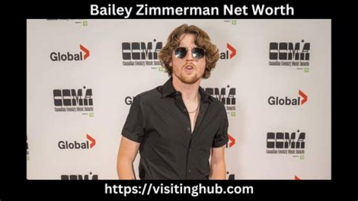 Bailey Zimmerman Net Worth 2024
