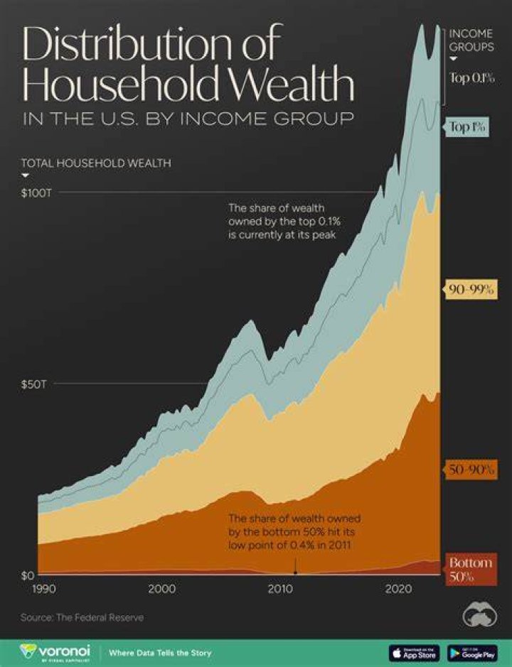 Bio, Age, Wealth, And Untold Facts