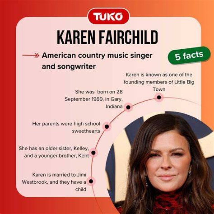 BlinkBlog | Karen Fairchild - Net Worth, Bio, Career, Married, Height, Facts