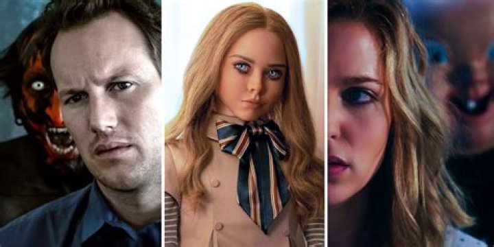Blumhouse Productions Movies: A Deep Dive into the World of Horror
