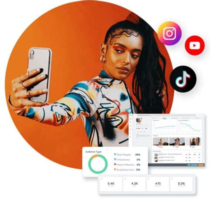 CamCordovaOfficial: The Rise of a Social Media Influencer