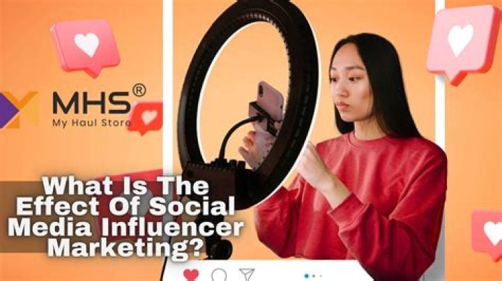 Charlie Haugk: The Rising Star of Social Media and Influencer Marketing