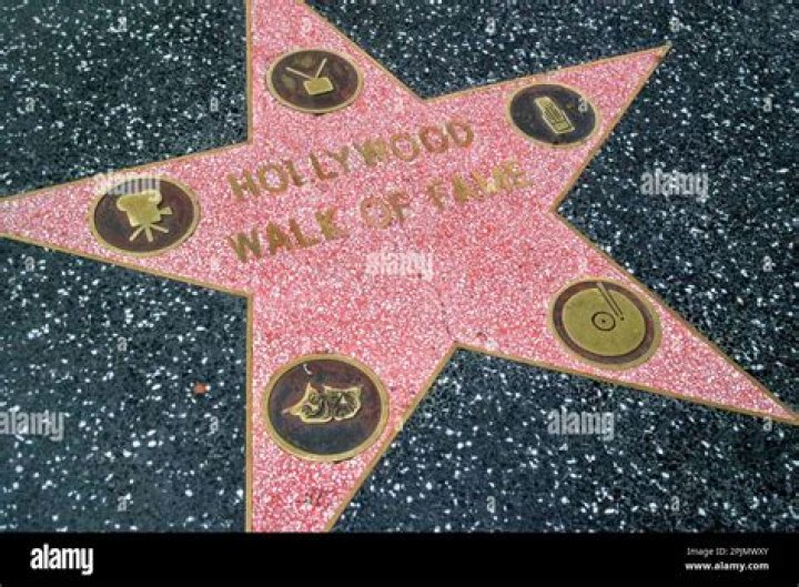 Chris Wood: The Rising Star of Hollywood