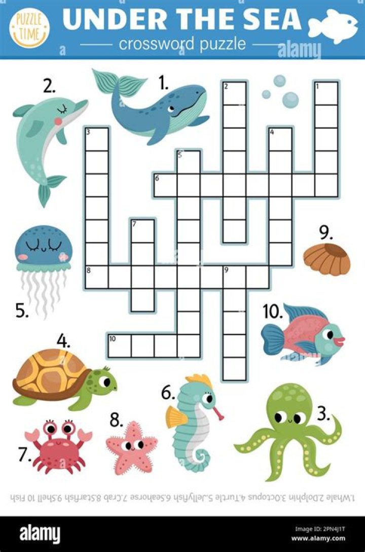 Commonly farmed fish Crossword Clue NYT