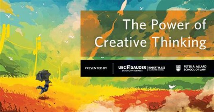 Cristoferideas: Unlocking the Power of Creative Thinking