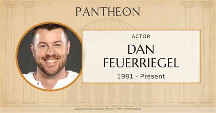Dan Feuerriegel Biography | ZestVib
