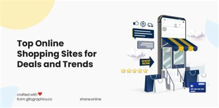 Desimms Site: Your Ultimate Guide to the Best Online Shopping Experience
