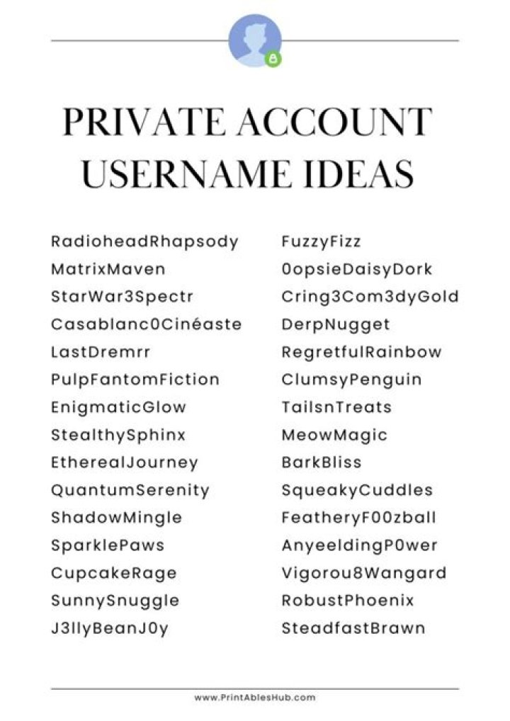 Discover Game-Changing Account Name Ideas