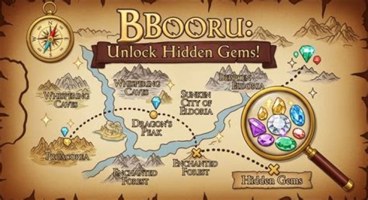 Discover Hidden Gems And Unlock Growth