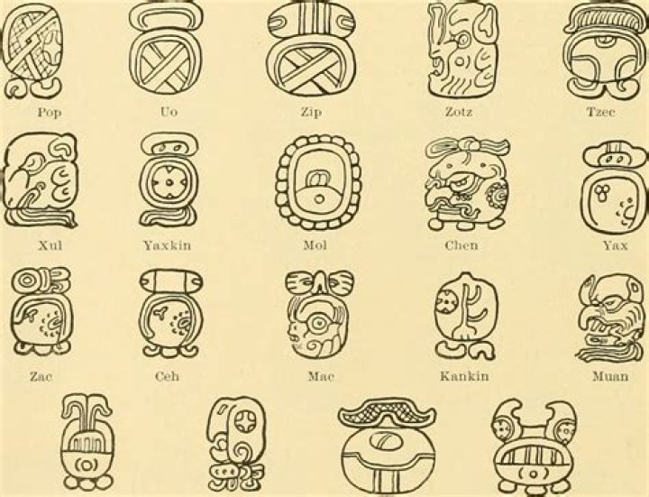 Discover The Enchanting World Of Mayan Names For Boys