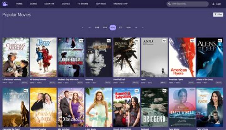 Discover the Magic of MovieJoy: Your Ultimate Streaming Destination