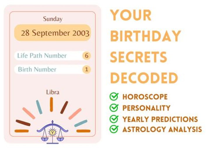 Discover The Secrets Of Safaree's Birthday Zodiac Sign