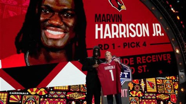 Discover The Significance Of Marvin Harrison Jr.'s Birthday: Unveiling Talent And Potential