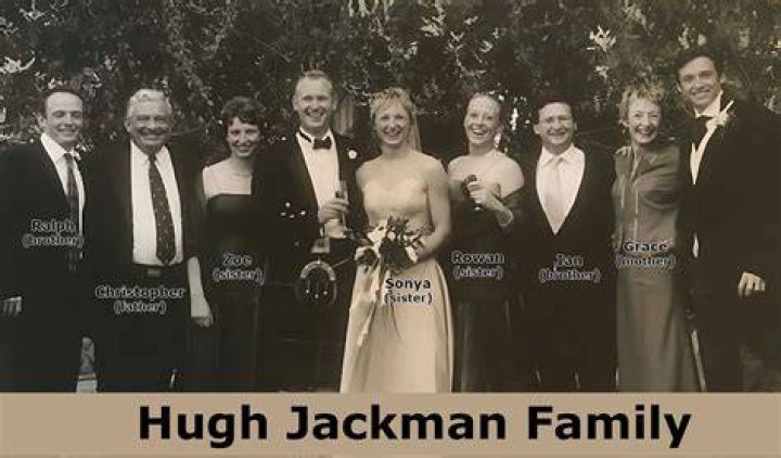 Discover The Unbreakable Bond Of Hugh Jackman's Siblings