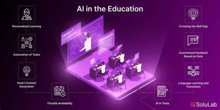 Discoveries And Insights For The Education Sector