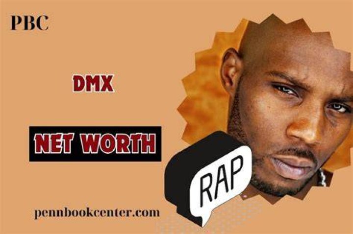 DMX Net Worth |