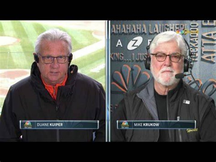 Duane Kuiper | BlogLab