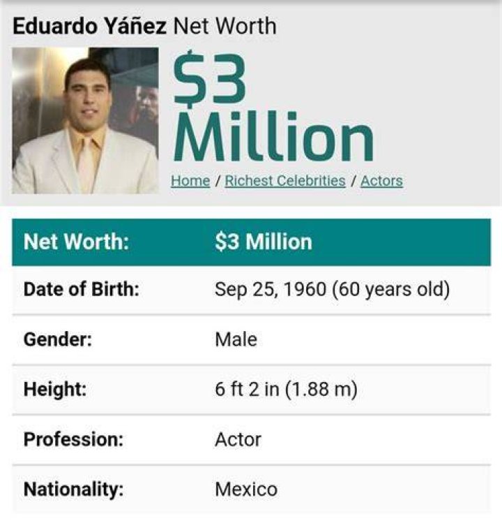 Eduardo Yez Net Worth | Celebrity Net Worth ·