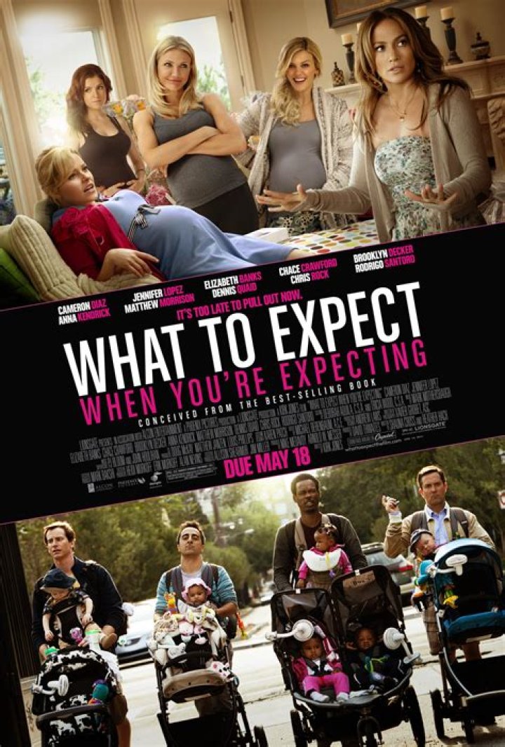 Elizabeth Banks: Pregnancy Rumor Debunked