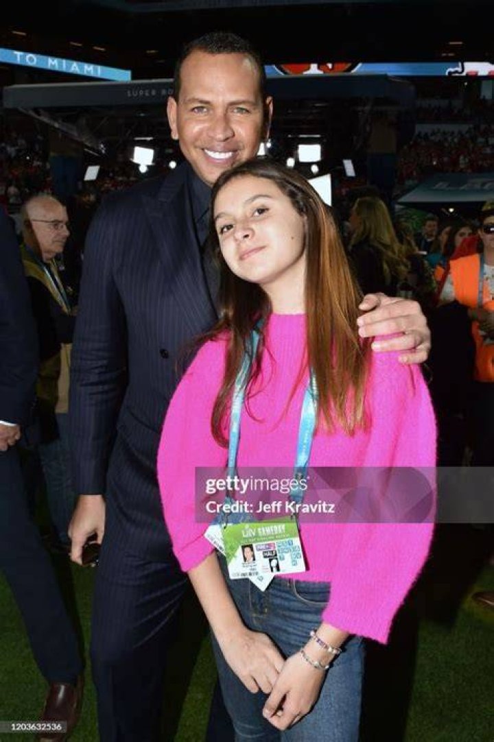 Ella Alexander Rodriguez- Biography, Age, Height, Net Worth, Parents, Ethnicity ·