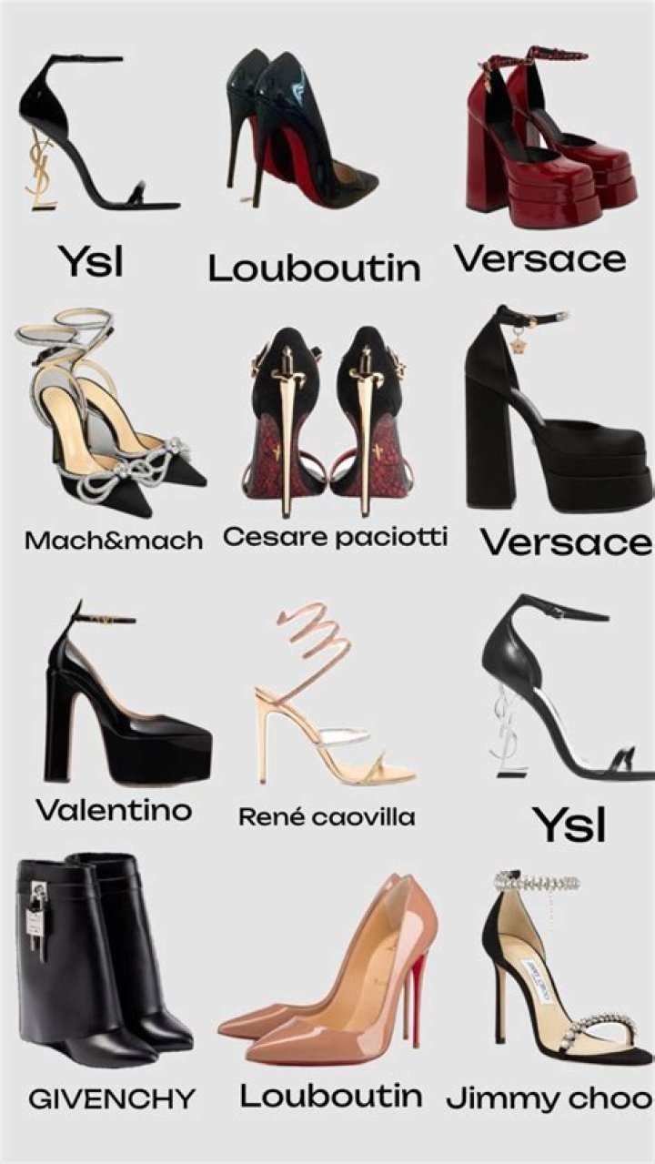 Expensive Brand Heels: The Ultimate Guide to Luxury Footwear