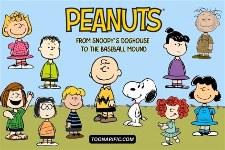 Exploring Charlie Brown and Peanuts Characters: An In-Depth Look