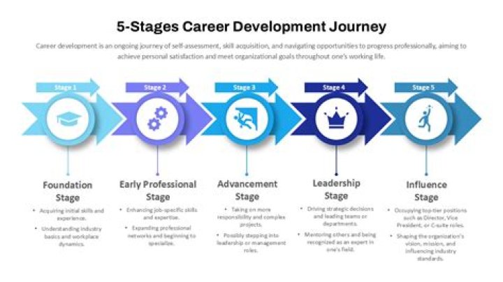 Exploring Stephanie Ruhle Salary And Career Journey