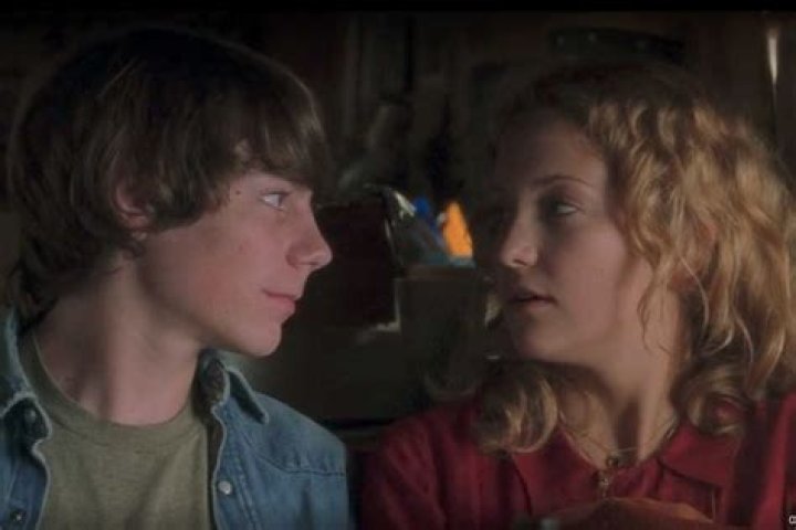 Exploring the Almost Famous Cast: A Deep Dive into the Iconic Film