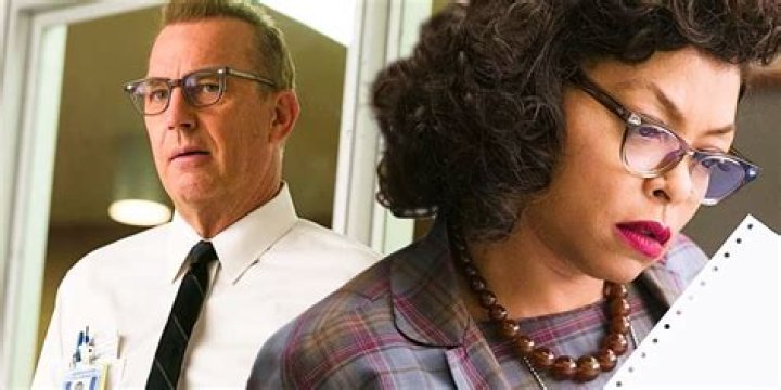 Exploring the Hidden Figures Cast: A Deep Dive into the Talented Actors Behind the Iconic Roles